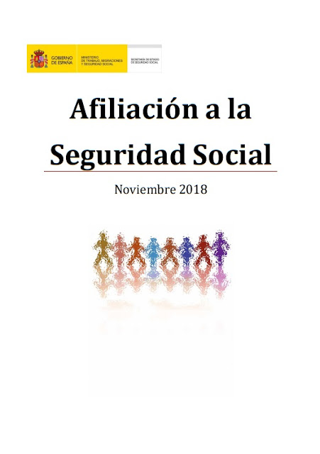 AFILIACION A LA SEGURIDAD SOCIAL NOVIEMBRE 2018 