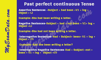 past perfect continuous tense in hindi