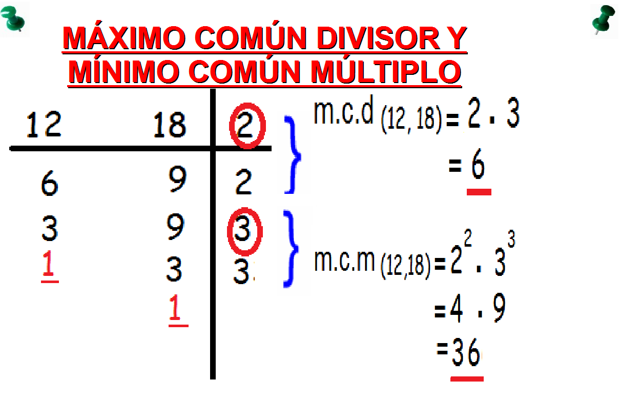 Maximo Divisor Comum De 12 E 18 - ENSINO