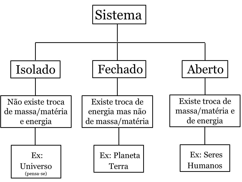 MINHALOGIA A Terra e os seus Subsistemas MINHALOGIA A Terra e os seus Subsistemas