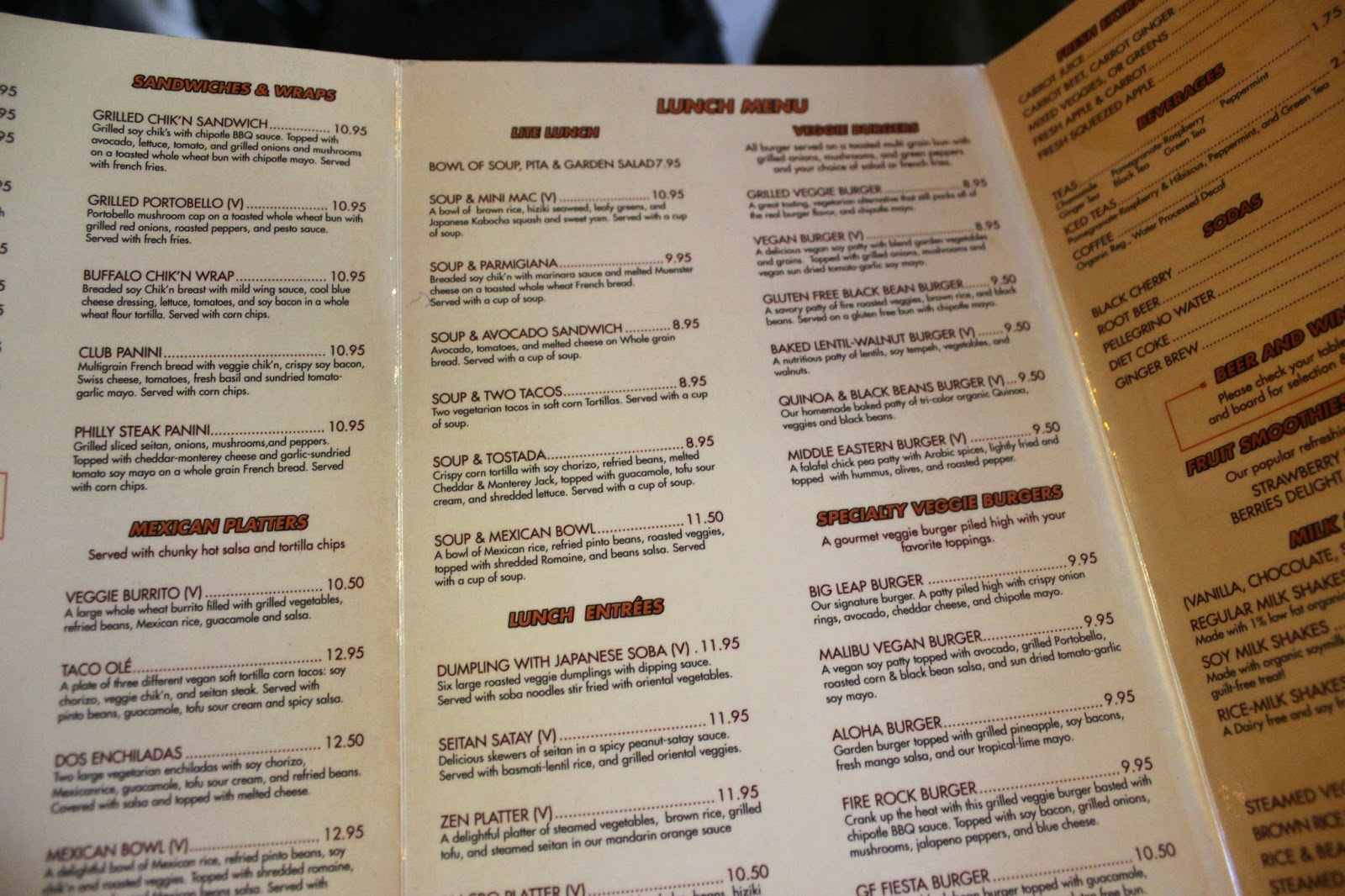 Healthy Food Guide 1 New York