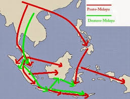 Bangsa-bangsa yang bermigrasi ke Indonesia yang berasal dari daratan Asia