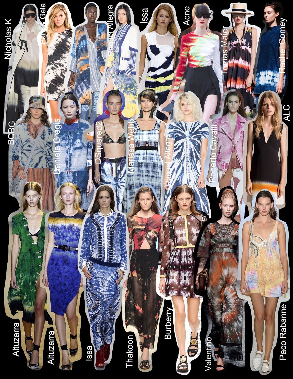 PhillippaLovesDesign On Trend Now Tie Dye