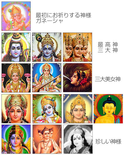 インド神様について 天才日記