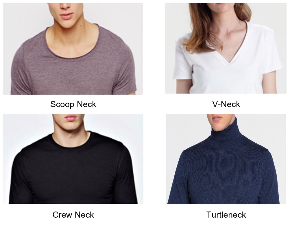 Reflective Online Teaching Vocabulary Types of Necklines