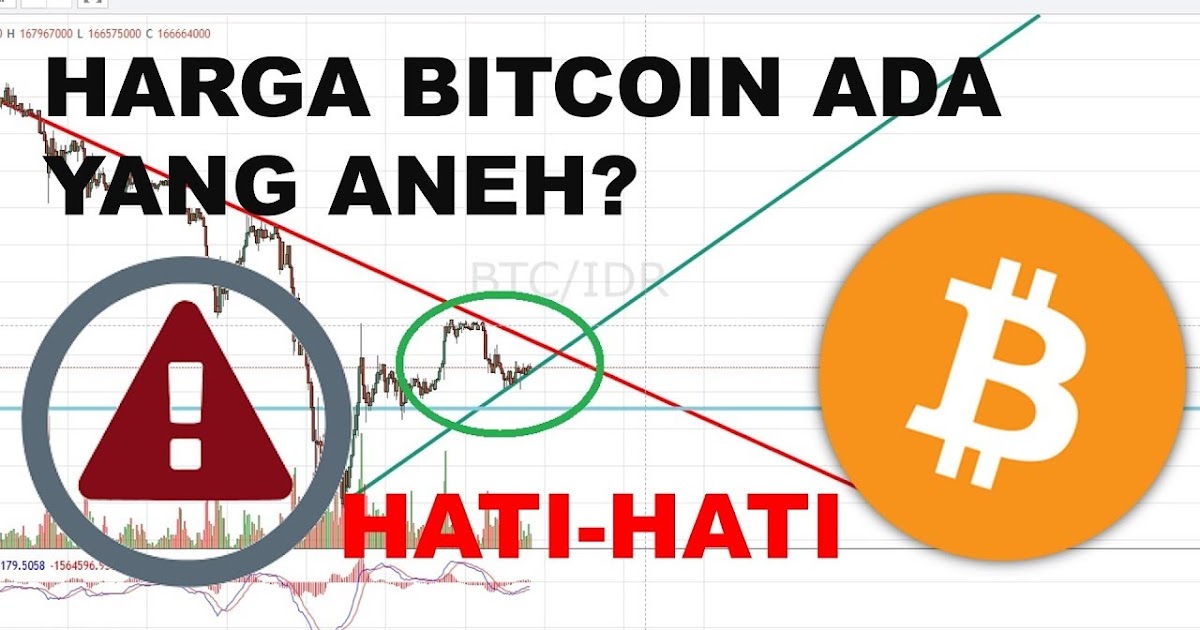 apakah vip bitcoin akan tutup apakah vip bitcoin akan tutup