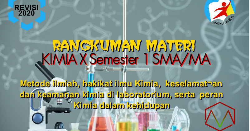 Materi Kimia - Metode ilmiah, hakikat ilmu Kimia, keselamatan dan