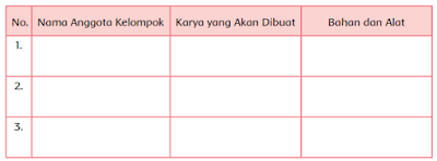 membuat karya tiga dimensi