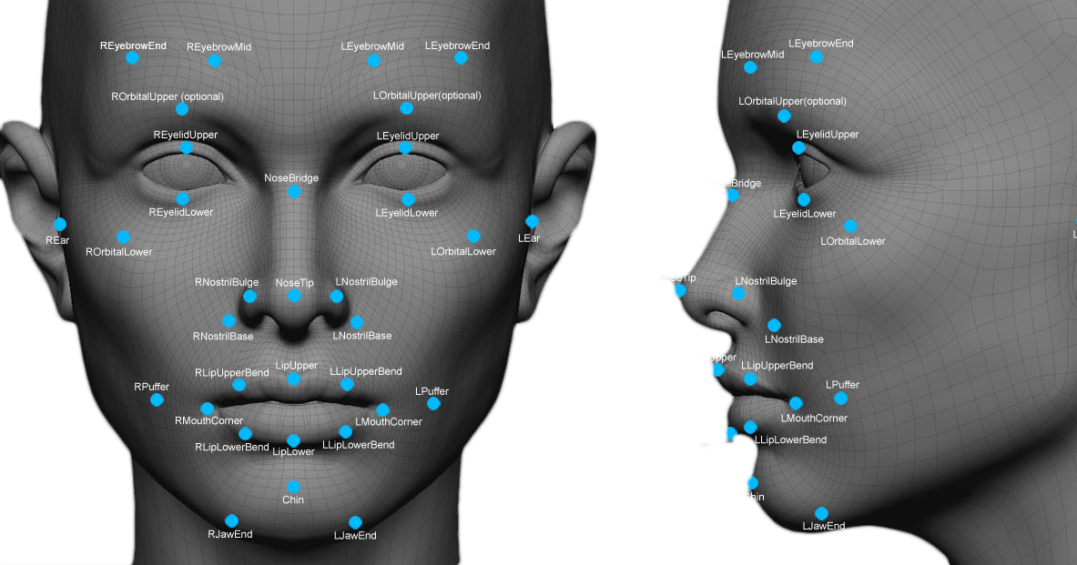 Technology Infotainment Face ID, a new way to secure your stuff