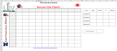 super bowl squares 2022