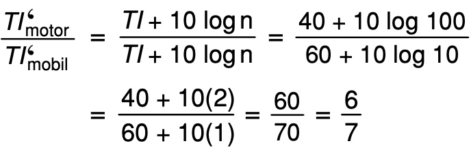 Bunyi Klakson Sebuah Sepeda Motor Saat Dibunyikan Menghasilkan Taraf Intensitas 40 Db Sedangkan Mas Dayat