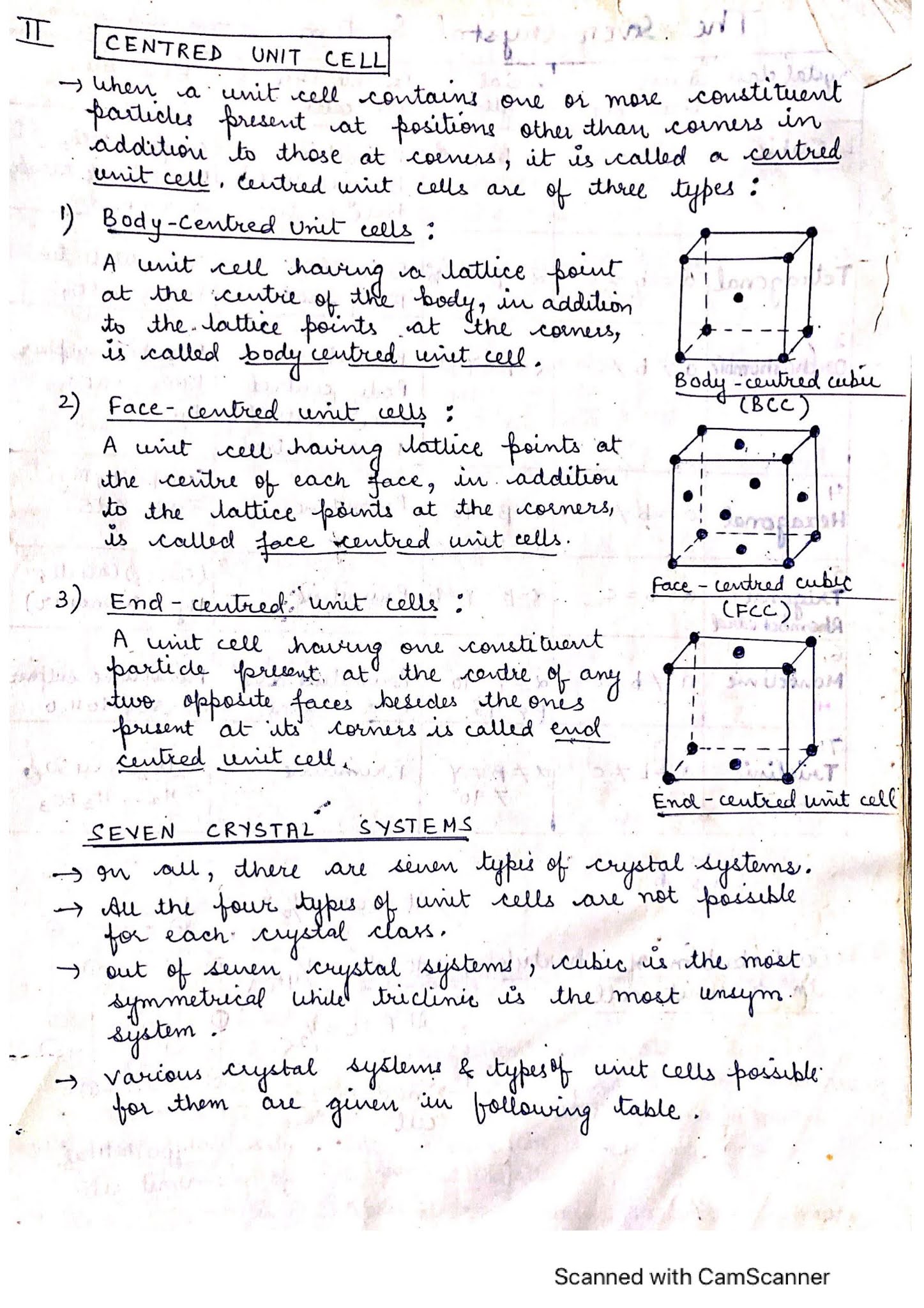 Chapter 1- Solid State Class 12 Handwritten Notes PDF download