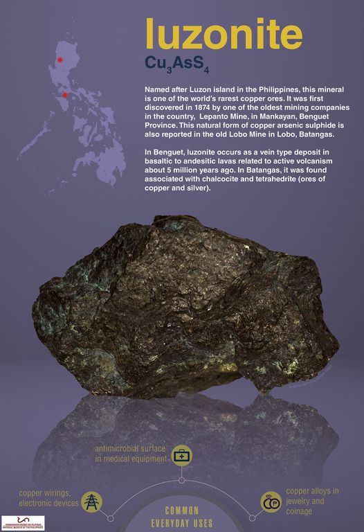Luzonite World’s Rarest Copper Ores Luzon Island, Philippines