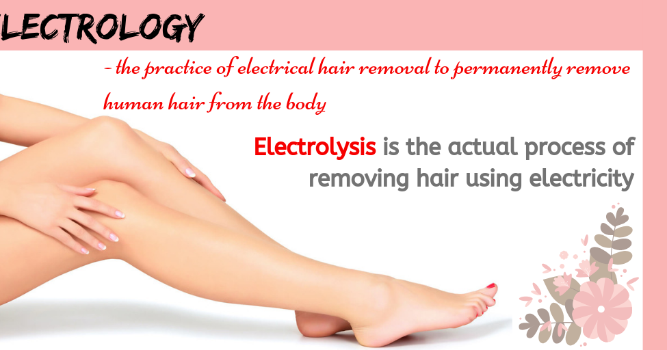 2nd World Congress on Dermatology and Aesthetic Medicine What is