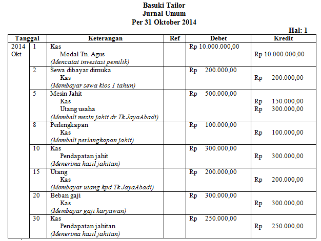 Akuntansi Duniaku: Contoh Soal Jurnal Umum