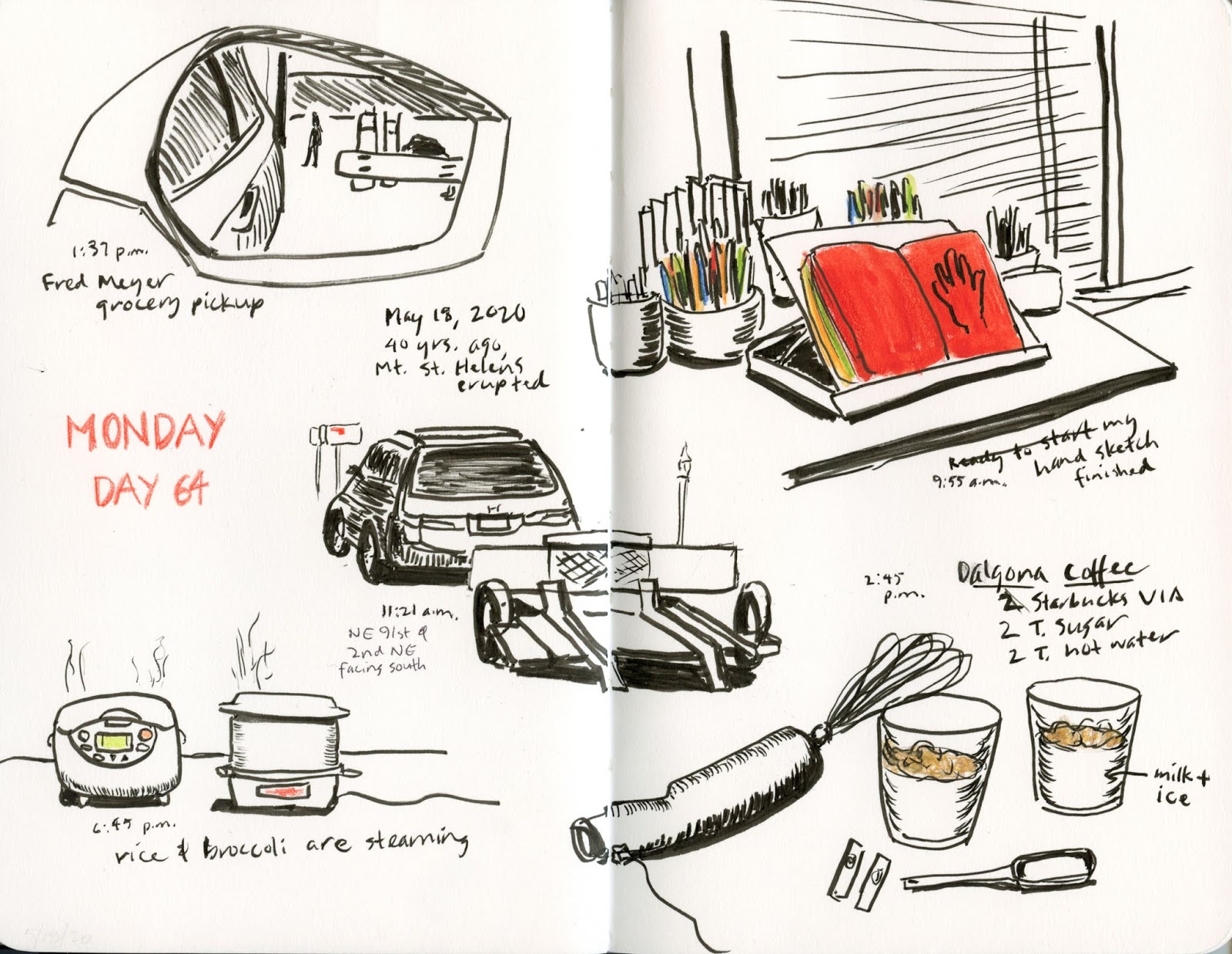 Fueled by Clouds & Coffee: Sketch Journal of an Ordinary Day