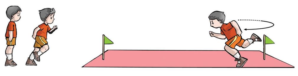 Pjok Kelas 4 Aktivitas Kebugaran Jasmani Andelina