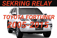 sekring dan relay TOYOTA FORTUNER 2005-2015