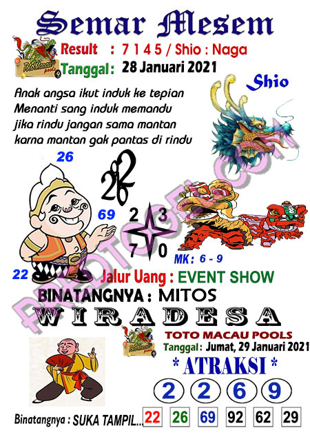 Prediksi Toto Macau Jumat 29 Januari 2021 Hari Ini Togel Macau Jitu