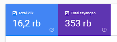 Jual Backlink dan Pasang Banner Untuk Memajukan Usaha Anda!