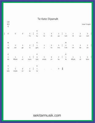 Not Angka Lagu Te Kate Dipanah - SEKITAR MUSIK