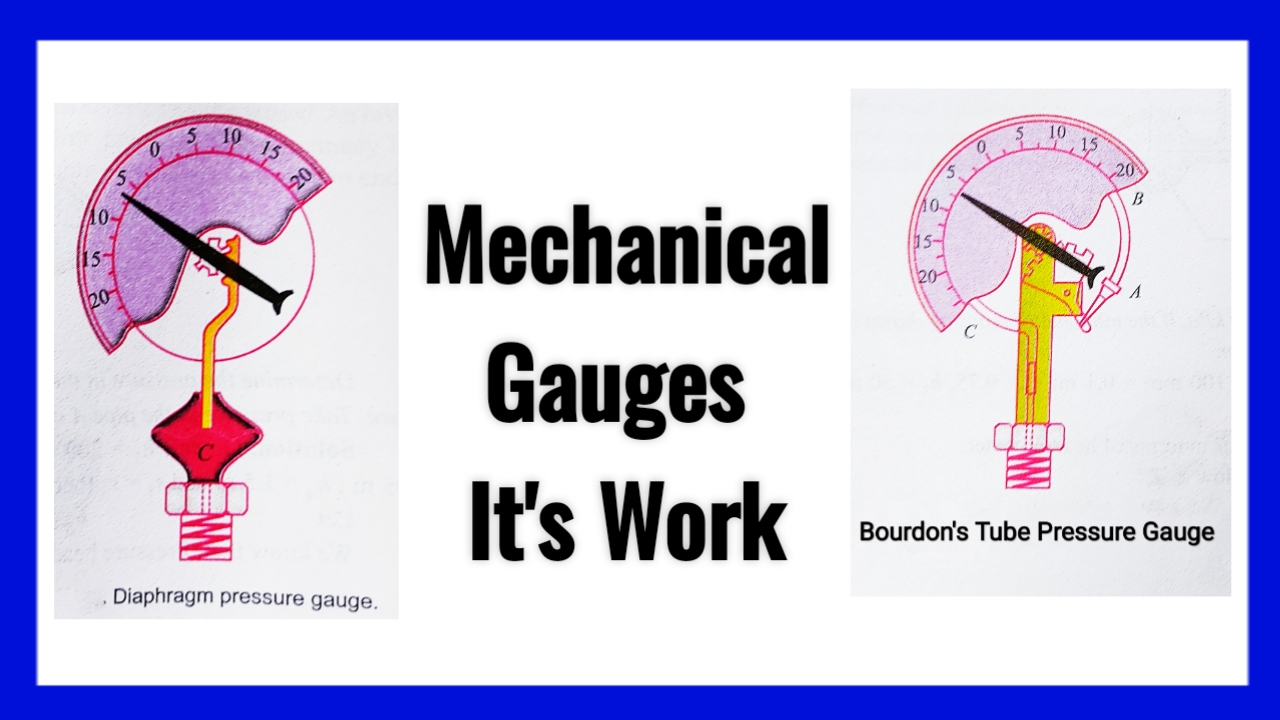 What is mechanical gauge? What are the types of mechanical gauges? Theory Mechanical