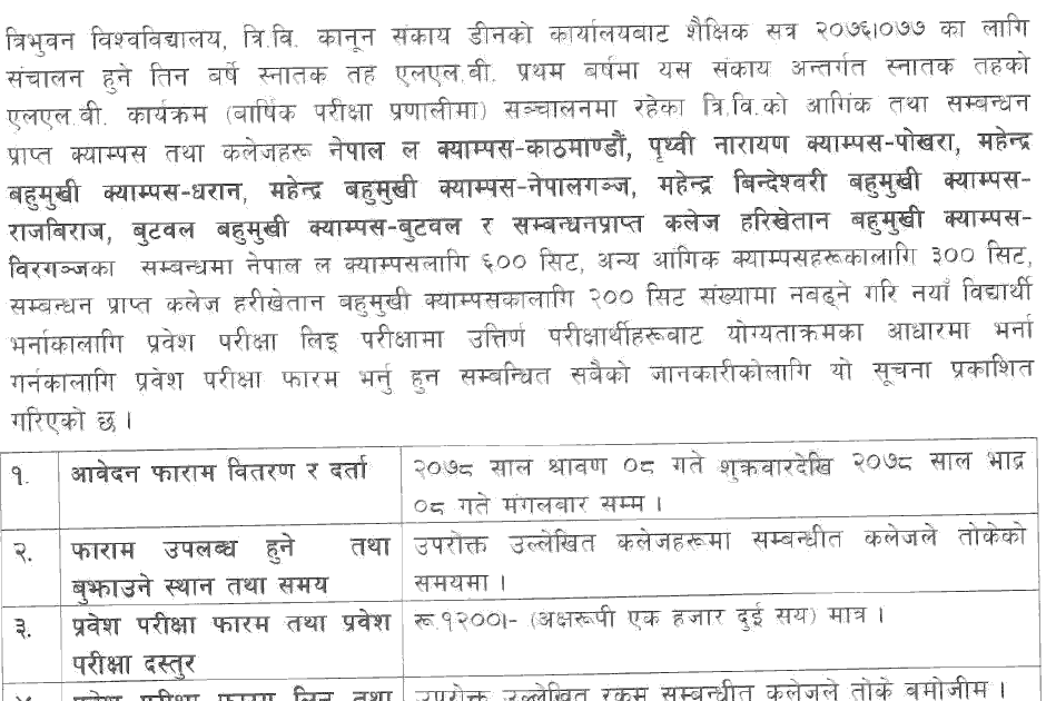 LLB First Year Admission Entrance Exam (Total 1100 Seats) Registration TUFoL Chetan TM