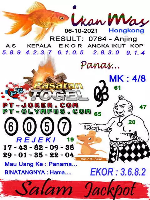 Prediksi Syair Hk 6 Oktober 2021 - Pangkalantoto
