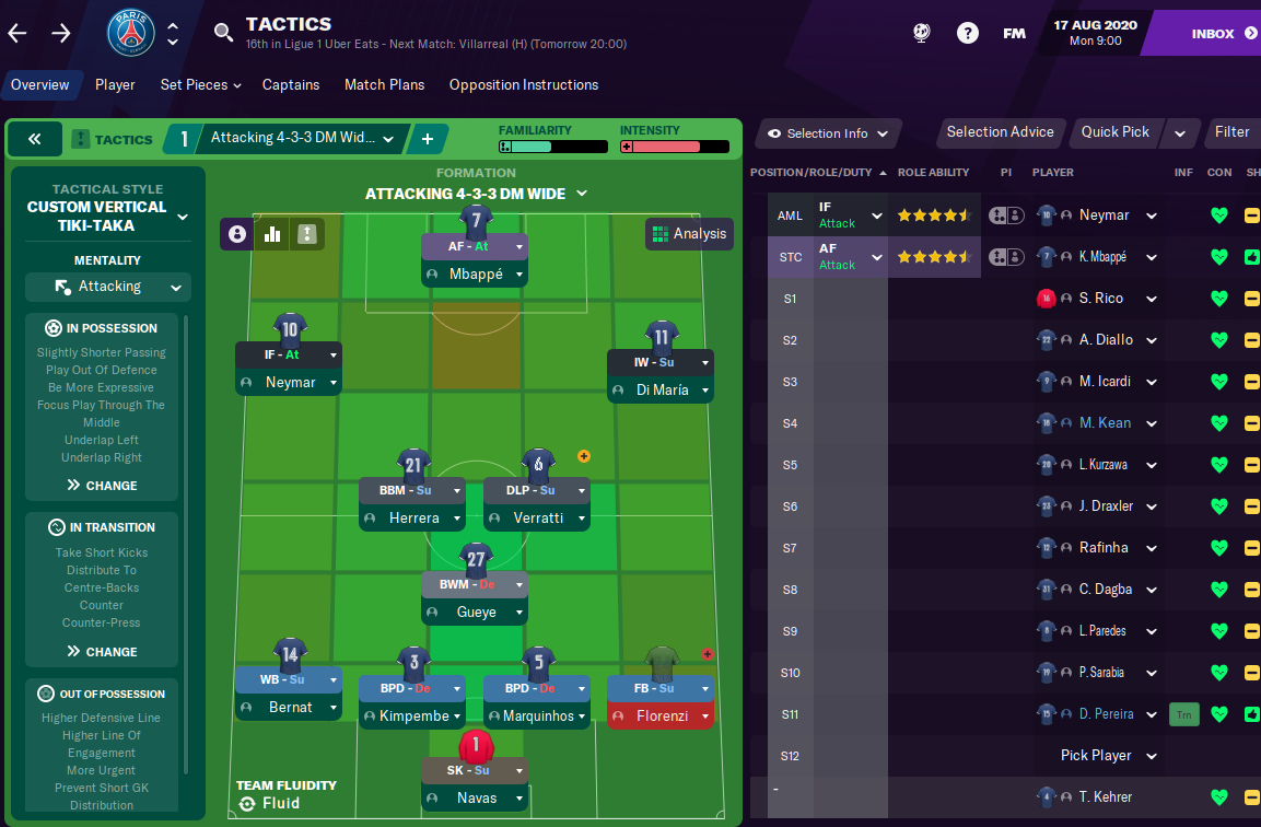 Football Manager 2021 PSG 433 Tactic Team Guide FM21 FM Blog FM24