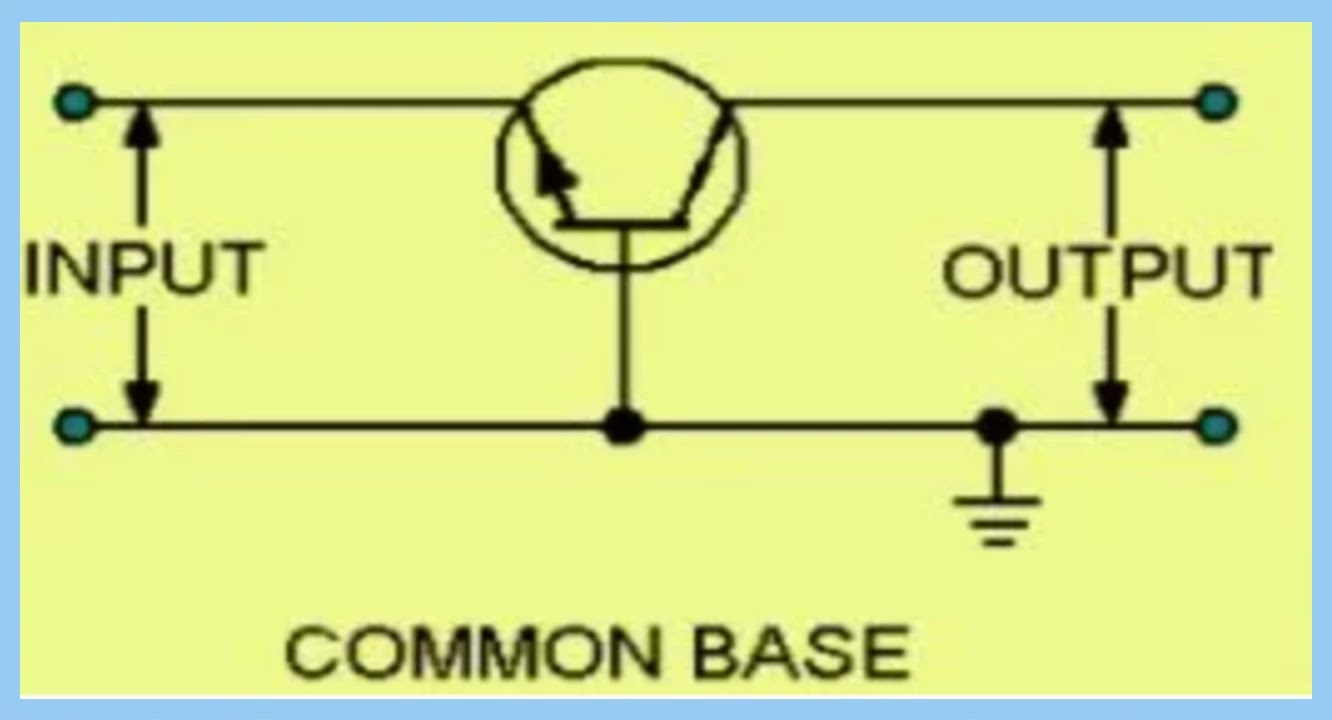 Rangkaian Penguat Common Base (CB) penguat common base (CB)