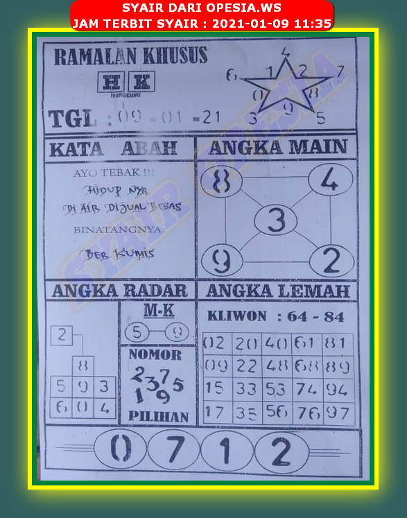 1 New Message Kode Syair Hongkong 9 Januari 2021 Forum Syair Togel Hongkong Singapura Sydney