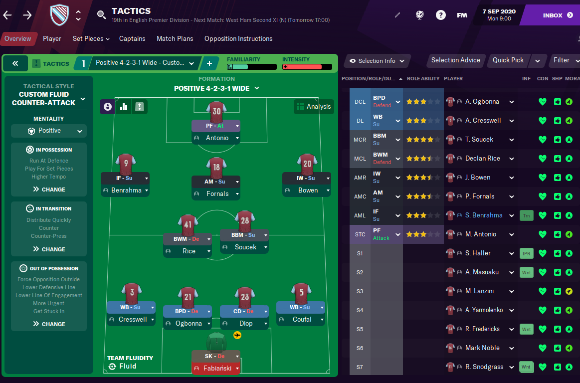 Football Manager 2021 West Ham 4231 Tactic Team Guide FM21 FM Blog FM23