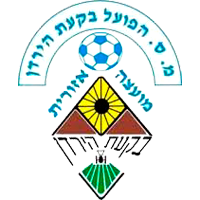 HAPOEL BI'KAT HAYARDEN FC