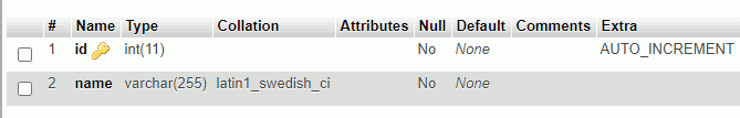 created image table structure