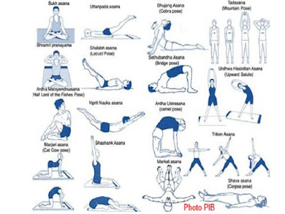 International Yoga Day 2021: Study Explored Benefits of Yoga in Chronic Low Back Pain