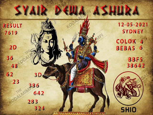 PREDIKSI SYDNEY COJEEL