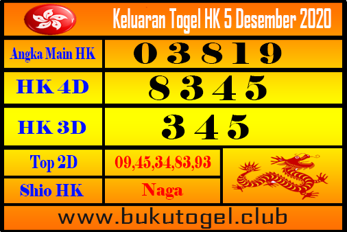 23 Prediksi alam club hk 5 desember 2020