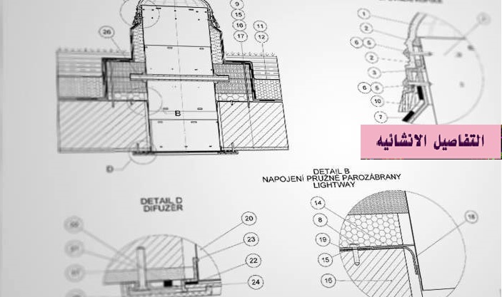المكتبة الشاملة للتفاصيل الانشائية للمنشات الخرسانية مجلتك المعمارية