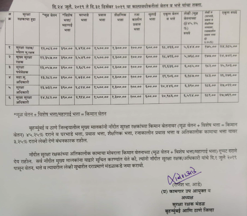 KNOWLEDGE BLOG ON "INDIAN LABOUR LAW AND HUMAN RESOURCE" ADVOCATE