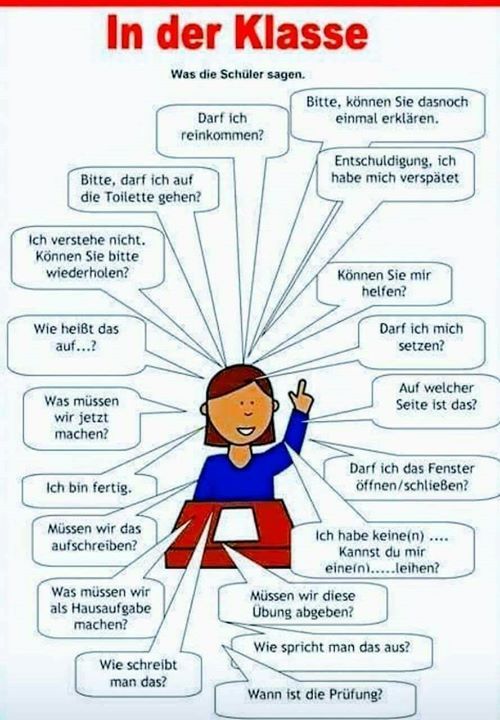 Wie Kann Ich Mein Deutsch Verbessern In der klasse - Wortschatz - German vibes Blog ( Deutsch Lernen mit spaß )