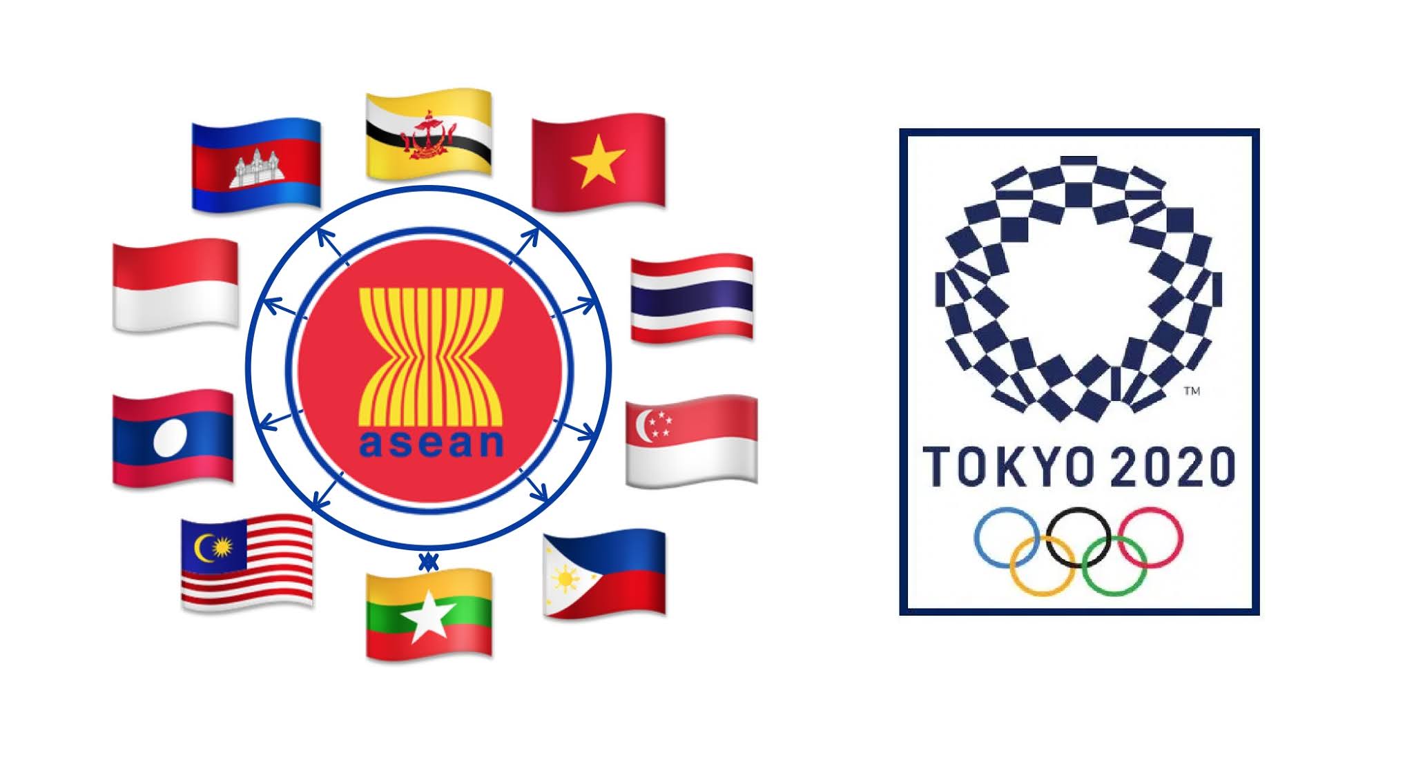 Law School Noob ASEAN medal tally at the Tokyo Olympics 2020 / 2021