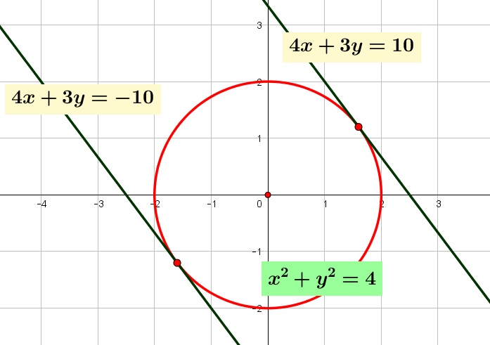 Persamaan garis singgung suatu lingkaran $\left(x+3 \right)^{2}+\left(y-4 \right)^{2}=34$ jika titik singgungnya $T \left( 2,1 \right)$ adalah Persamaan garis singgung suatu lingkaran $\left(x+3 \right)^{2}+\left(y-4 \right)^{2}=34$ jika titik singgungnya $T \left( 2,1 \right)$ adalah