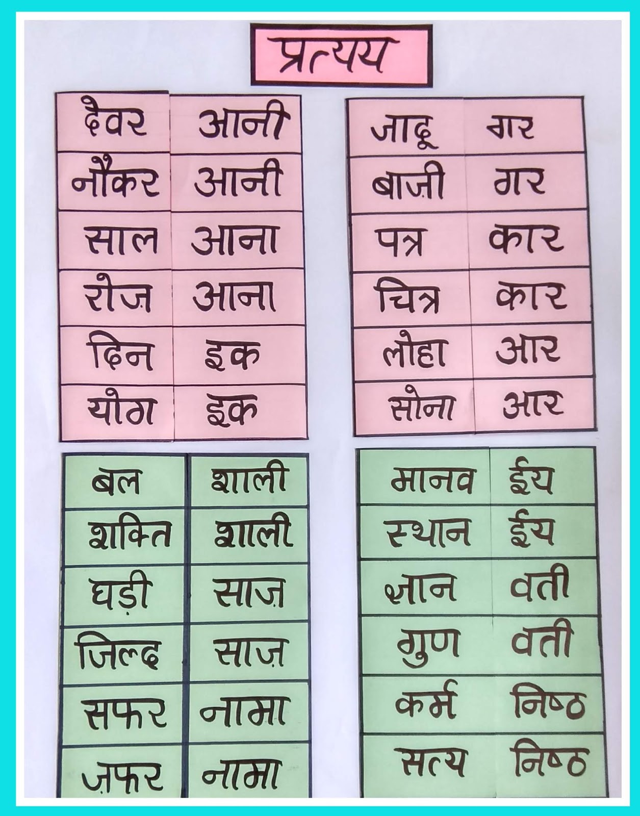 Hindi TLM and Chart by Sunita Chopra (Hindi Mistress) HindiPunjab