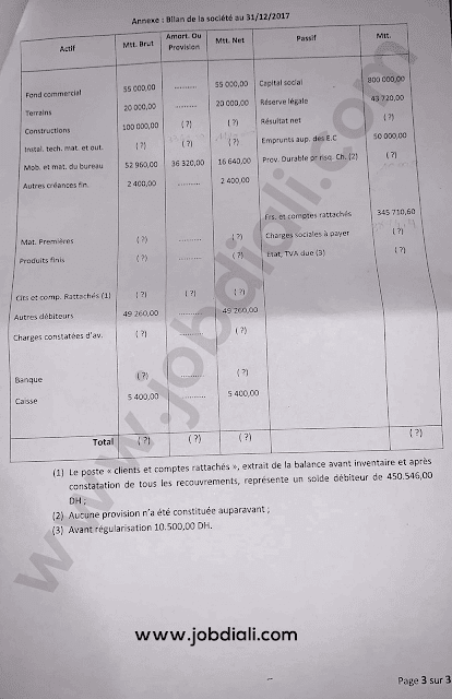 Exemple Concours Administrateurs 2ème grade - Ministère du Tourisme de l’Artisanat du Transport aérien et de l’Économie sociale Exemple Concours Administrateurs 2ème grade - Ministère du Tourisme de l’Artisanat du Transport aérien et de l’Économie sociale