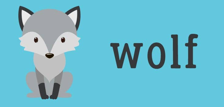 Слово wolf. Wolf Word. Word Wolves picture for Kids. WOLFWORD Top. Word Wolf-Wolves Rule for Kids.