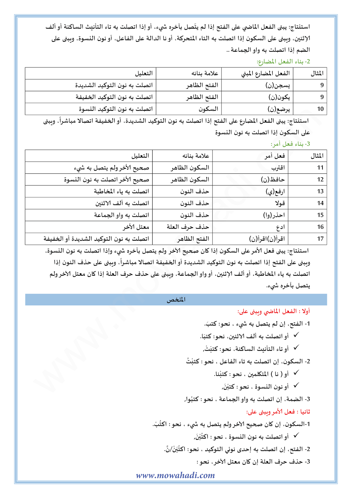 الدرس اللغوي علامات البناء في الأفعال للسنة الأولى اعدادي في مادة اللغة العربية 9-cours-dars-loghawi1_002