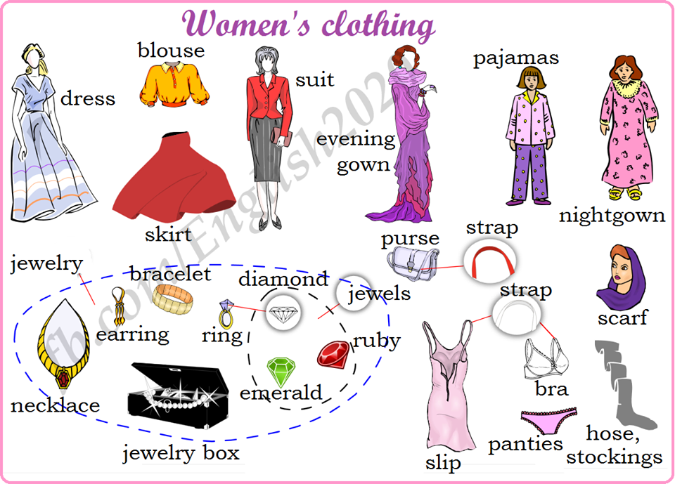 Shows womens clothing vocabulary english esl