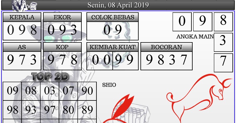Prediksi Togel Prediksi Togel Singapore 08 April 2019