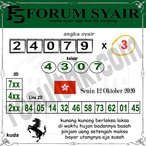 Prediksi Hk Senin 12 Oktober 2020 Togel Hongkong Resulthk Com