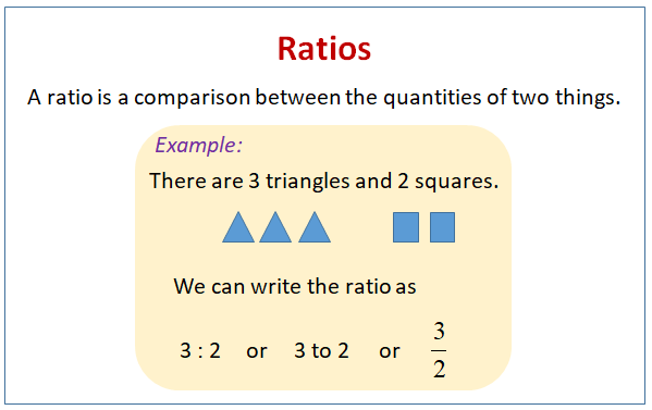 ratios-mathematics-480-basic-mathematics-provides-free-arithmetic